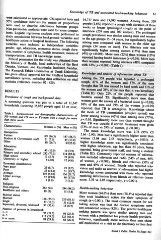 Thisthesisis basedonthefollowing papers,whichwill bereferredto by theirroman numerals