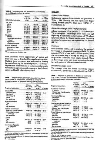 Thisthesisis basedonthefollowing papers,whichwill bereferredto by theirroman numerals