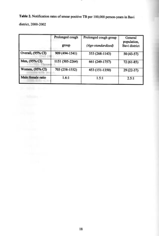 Thisthesisis basedonthefollowing papers,whichwill bereferredto by theirroman numerals