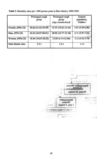 Thisthesisis basedonthefollowing papers,whichwill bereferredto by theirroman numerals