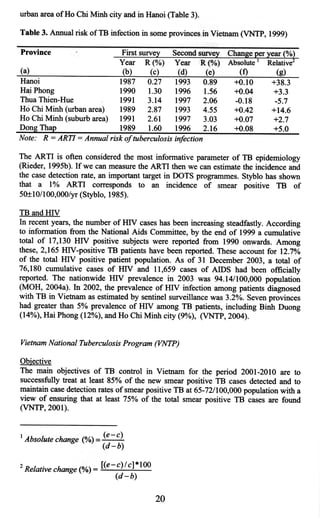 Thisthesisis basedonthefollowing papers,whichwill bereferredto by theirroman numerals
