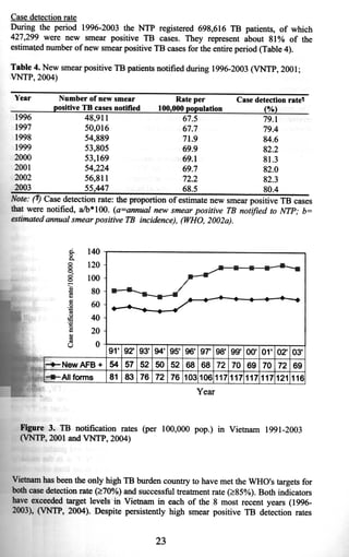 Thisthesisis basedonthefollowing papers,whichwill bereferredto by theirroman numerals