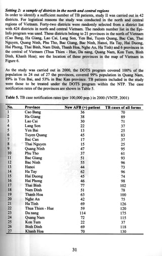 Thisthesisis basedonthefollowing papers,whichwill bereferredto by theirroman numerals