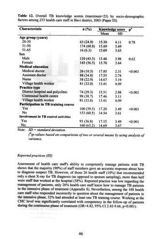 Thisthesisis basedonthefollowing papers,whichwill bereferredto by theirroman numerals