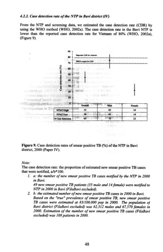 Thisthesisis basedonthefollowing papers,whichwill bereferredto by theirroman numerals