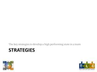 STRATEGIES
The key strategies to develop a high performing state in a team
 