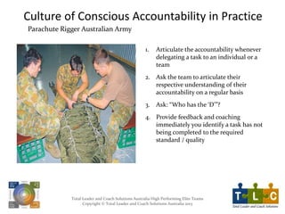Total Leader and Coach Solutions Australia High Performing Elite Teams
Copyright © Total Leader and Coach Solutions Australia 2013
Culture of Conscious Accountability in Practice
Parachute Rigger Australian Army
1. Articulate the accountability whenever
delegating a task to an individual or a
team
2. Ask the team to articulate their
respective understanding of their
accountability on a regular basis
3. Ask: “Who has the ‘D’”?
4. Provide feedback and coaching
immediately you identify a task has not
being completed to the required
standard / quality
 