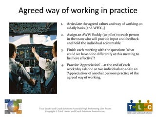 Total Leader and Coach Solutions Australia High Performing Elite Teams
Copyright © Total Leader and Coach Solutions Australia 2013
Agreed way of working in practice
1. Articulate the agreed values and way of working on
a daily basis (and WHY...)
2. Assign an AWW Buddy (co-pilot) to each person
in the team who will provide input and feedback
and hold the individual accountable
3. Finish each meeting with the question: “what
could we have done differently at this meeting to
be more effective”?
4. Practice ‘Appreciation’ – at the end of each
week/day ask one or two individuals to share an
‘Appreciation’ of another person’s practice of the
agreed way of working.
 