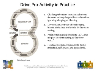 Total Leader and Coach Solutions Australia High Performing Elite Teams
Copyright © Total Leader and Coach Solutions Australia 2013
Mark Samuel: 2012
1. Challenge the team to make a choice to
focus on solving the problem rather than
ignoring, denying or blaming.
2. Develop a shared way of challenging
blame, avoidance and denial in the team
setting
3. Practice taking responsibility i.e. “...and
my part in contributing to the error
was...”
4. Hold each other accountable to being
proactive, self-aware, and considered.
Drive Pro-Activity in Practice
 