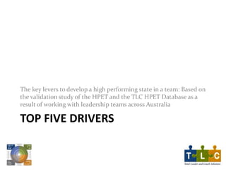 TOP FIVE DRIVERS
The key levers to develop a high performing state in a team: Based on
the validation study of the HPET and the TLC HPET Database as a
result of working with leadership teams across Australia
 