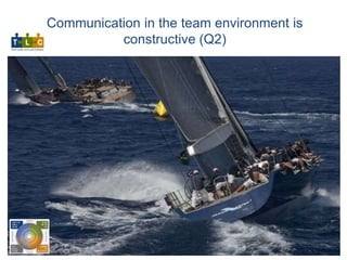 Communication in the team environment is
constructive (Q2)
 