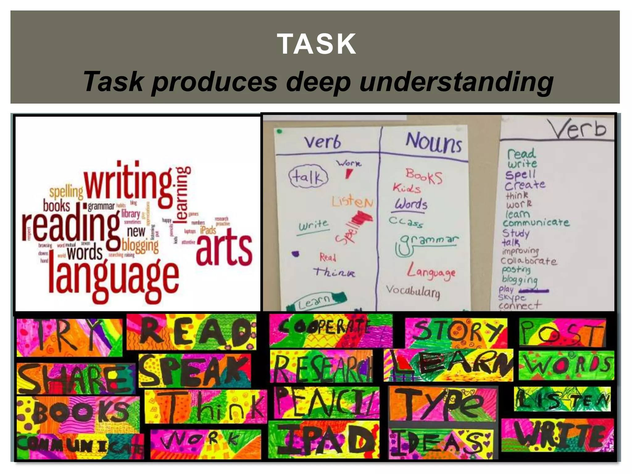 TASK	

Task produces deep understanding
 