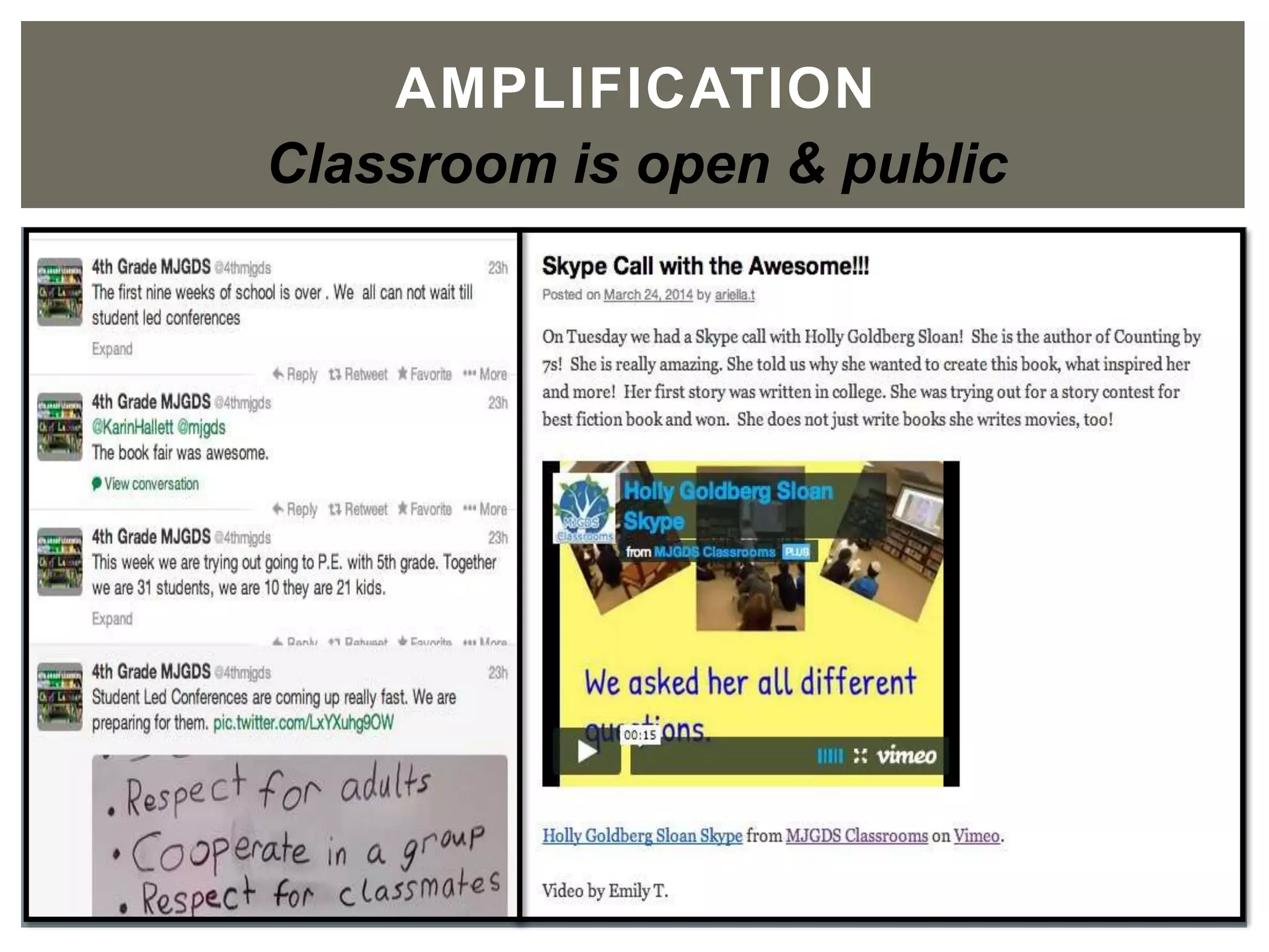 AMPLIFICATION	

Classroom is open & public
 