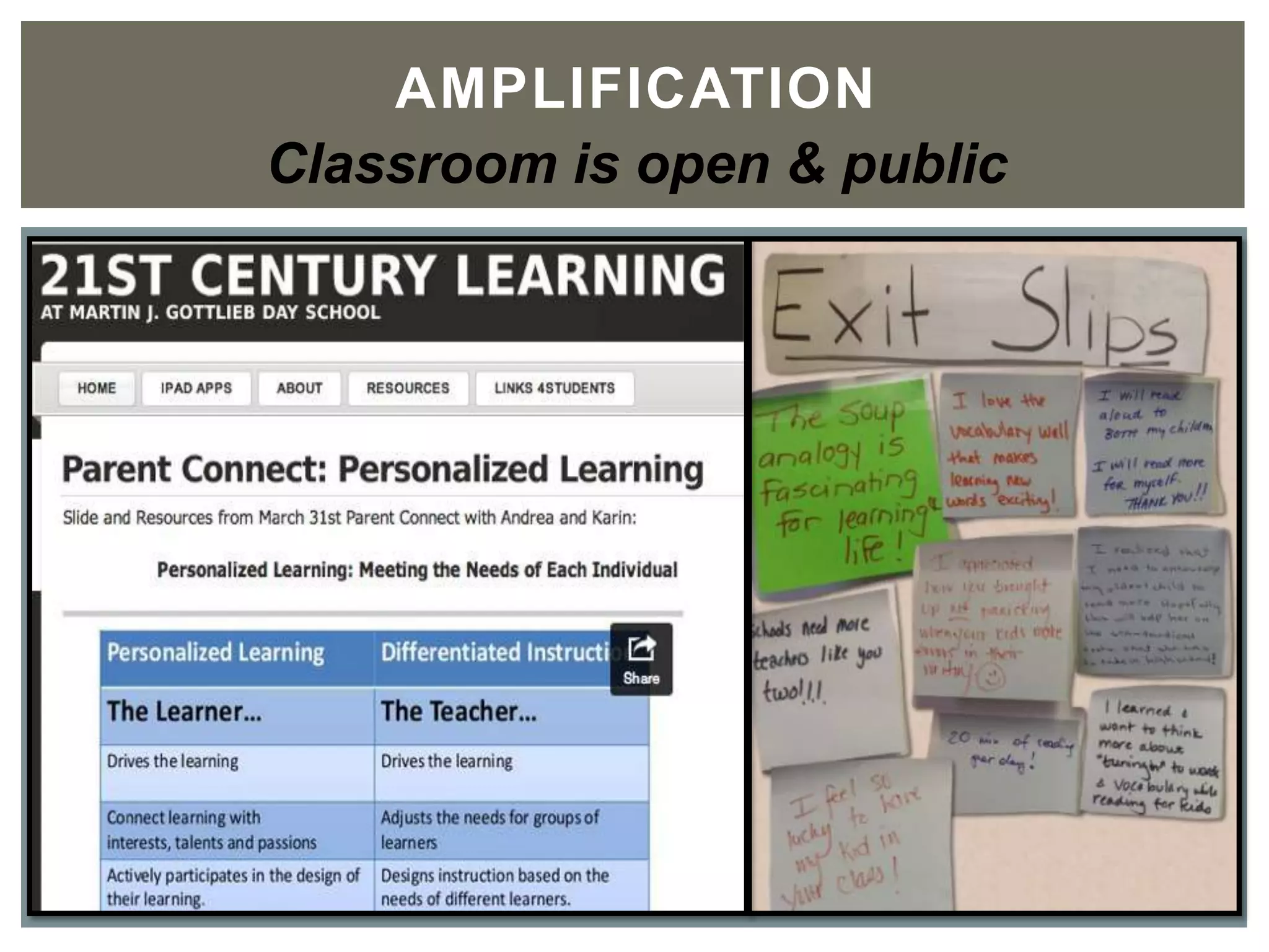 AMPLIFICATION	

Classroom is open & public
 