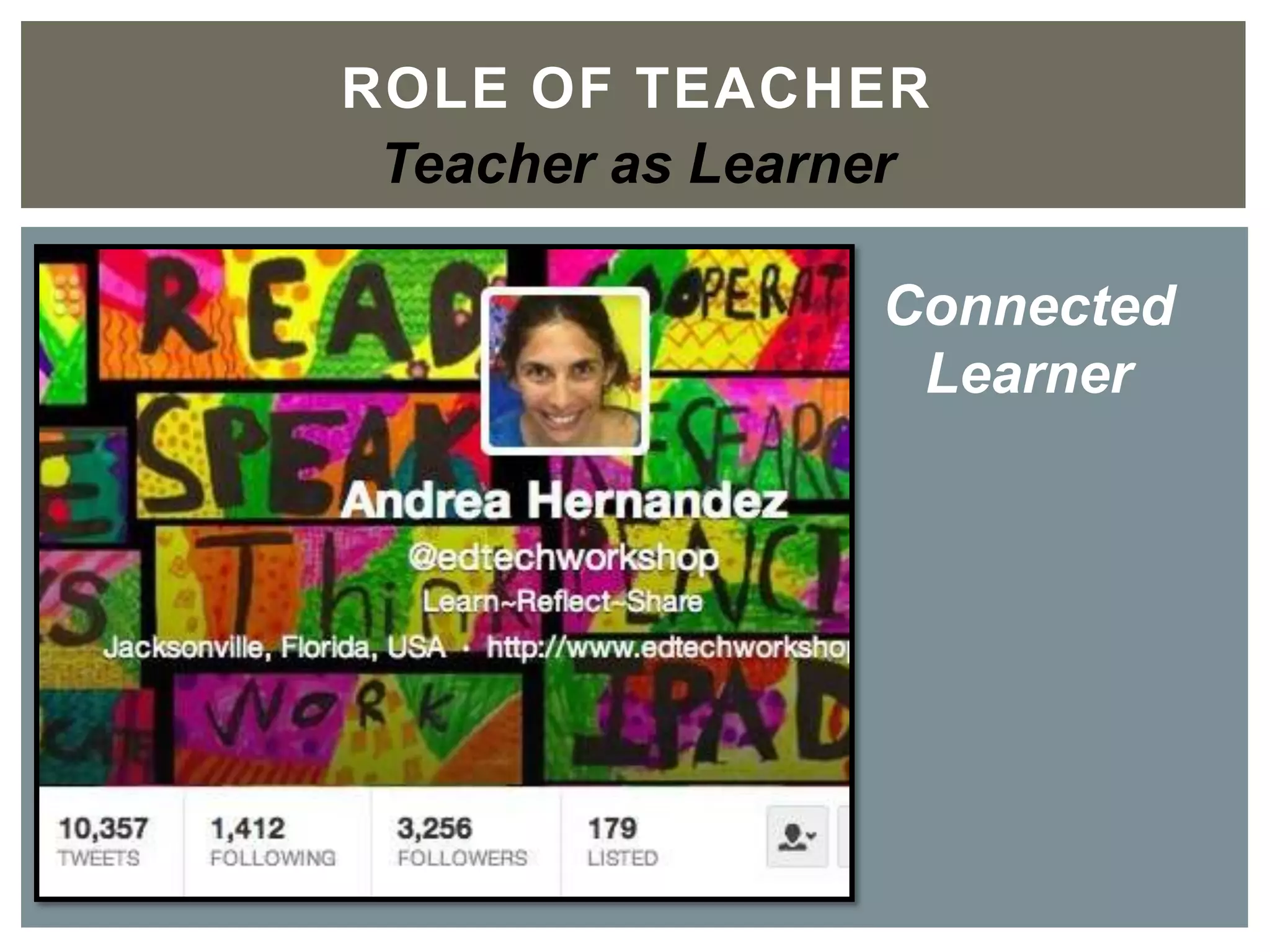 ROLE OF TEACHER	

Teacher as Learner
Connected	

Learner	

 