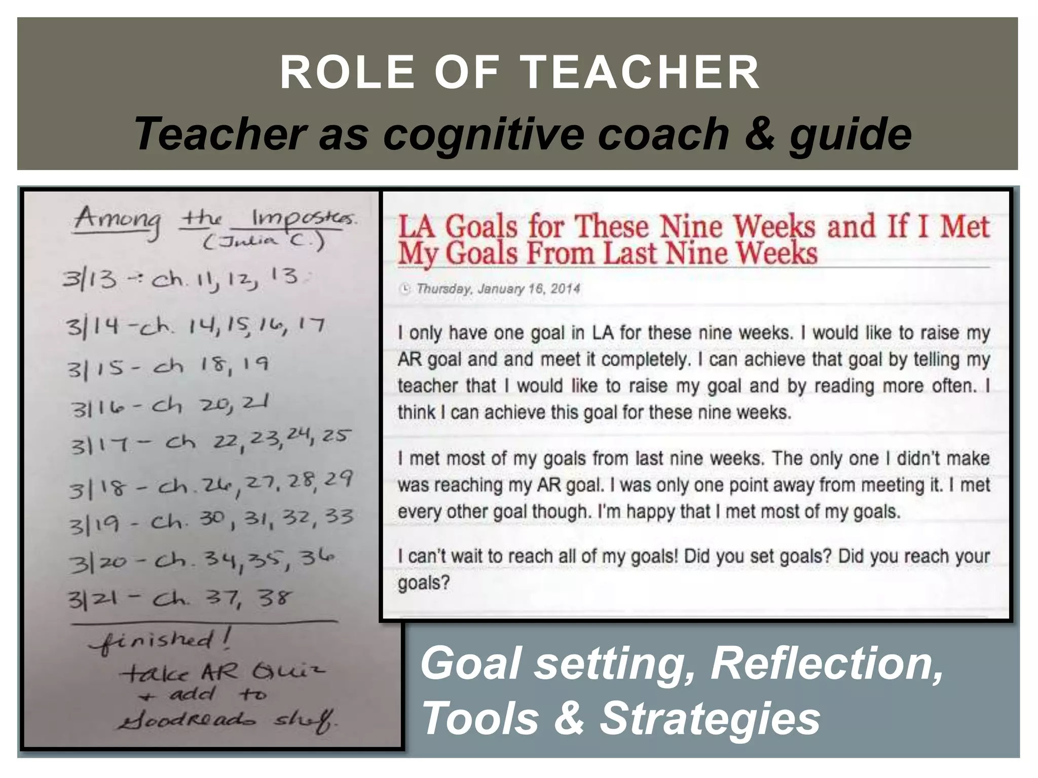 ROLE OF TEACHER	

Teacher as cognitive coach & guide
Goal setting, Reﬂection,
Tools & Strategies
 