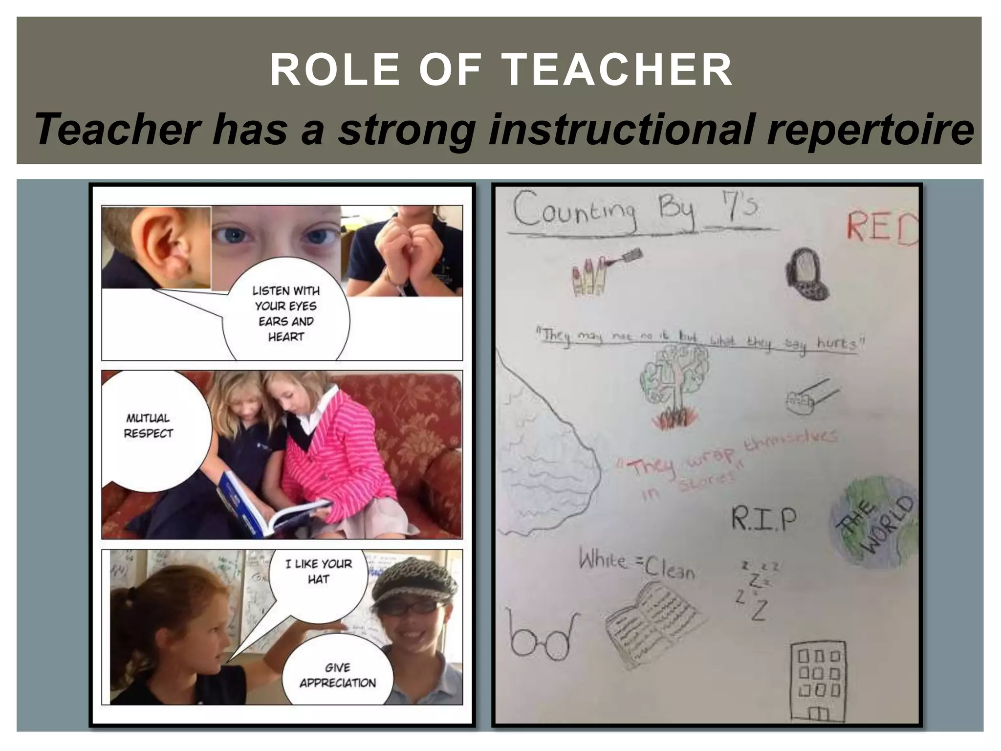 ROLE OF TEACHER	

Teacher has a strong instructional repertoire
 
