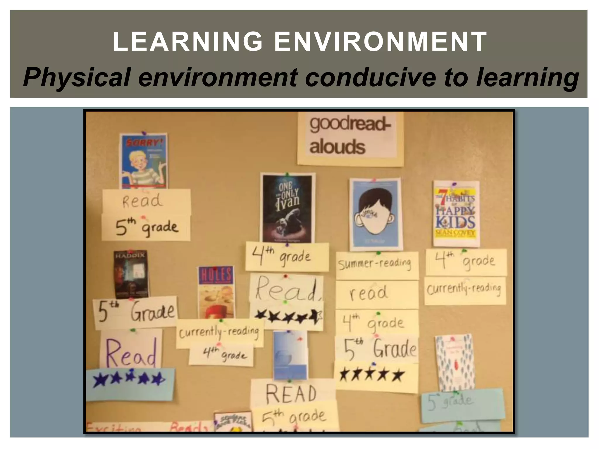 LEARNING ENVIRONMENT	

Physical environment conducive to learning
 