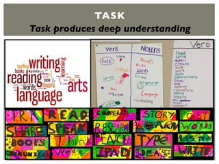 TASK
Task produces deep understanding