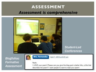 ASSESSMENT
Assessment is comprehensive
Student-Led
Conferences
Student-Led
Conferences
Blogfolios:
Formative
Assessment