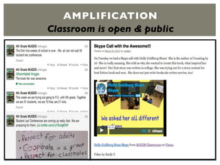 AMPLIFICATION
Classroom is open & public