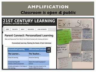 AMPLIFICATION
Classroom is open & public
