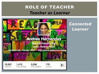 ROLE OF TEACHER
Teacher as Learner
Connected
Learner