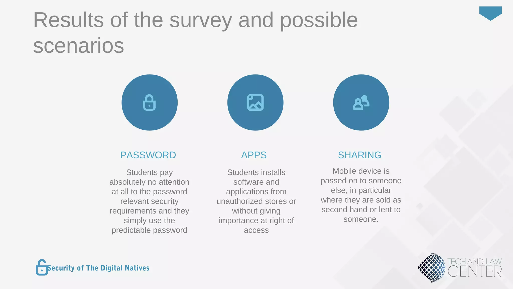 21
Security of The Digital Natives
Students pay
absolutely no attention
at all to the password
relevant security
requirements and they
simply use the
predictable password
Students installs
software and
applications from
unauthorized stores or
without giving
importance at right of
access
Mobile device is
passed on to someone
else, in particular
where they are sold as
second hand or lent to
someone.
PASSWORD APPS SHARING
Results of the survey and possible
scenarios
 