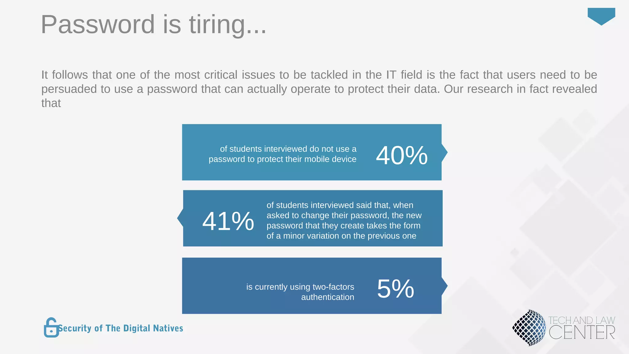 23
Security of The Digital Natives
of students interviewed do not use a
password to protect their mobile device 40%
of students interviewed said that, when
asked to change their password, the new
password that they create takes the form
of a minor variation on the previous one
41%
is currently using two-factors
authentication 5%
Password is tiring...
It follows that one of the most critical issues to be tackled in the IT field is the fact that users need to be
persuaded to use a password that can actually operate to protect their data. Our research in fact revealed
that
 