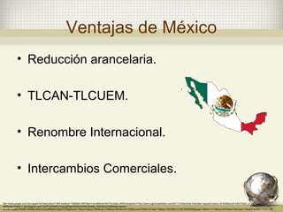 Ventajas de México
           • Reducción arancelaria.

           • TLCAN-TLCUEM.

           • Renombre Internacional.

           • Intercambios Comerciales.

http://www.google.com.mx/imgres?q=mexico&um=1&hl=es&biw=1366&bih=667&tbm=isch&tbnid=NATDinQdeLv6KM:&imgrefurl=http://www.yugiohcastellano.com/2011/10/decklists-finalistas-regional-mexico-df.html&docid=UEb72s6O_p-
ajM&imgurl=http://1.bp.blogspot.com/-3yVP12bWbFU/ToyvyjI0ZgI/AAAAAAAADu8/wkM_r2A2Q2U/s1600/pais-mexico-
escudo.png&w=800&h=544&ei=b6ymUJqoMMa9rQGghoCADg&zoom=1&iact=hc&vpx=564&vpy=339&dur=381&hovh=185&hovw=272&tx=221&ty=74&sig=105768915133218682968&page=1&tbnh=141&tbnw=207&start=0&ndsp=17&ved=1t:429,r:7,s:0,i:150
 