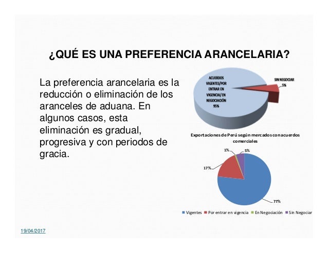 Tlc Y Preferencias Arancelarias