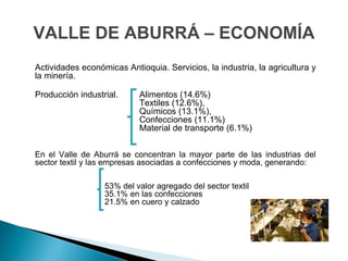VALLE DE ABURRÁ – ECONOMÍA
Actividades económicas Antioquia. Servicios, la industria, la agricultura y
la minería.

Producción industrial.     Alimentos (14.6%)
                           Textiles (12.6%),
                           Químicos (13.1%),
                           Confecciones (11.1%)
                           Material de transporte (6.1%)


En el Valle de Aburrá se concentran la mayor parte de las industrias del
sector textil y las empresas asociadas a confecciones y moda, generando:

                  53% del valor agregado del sector textil
                  35.1% en las confecciones
                  21.5% en cuero y calzado
 