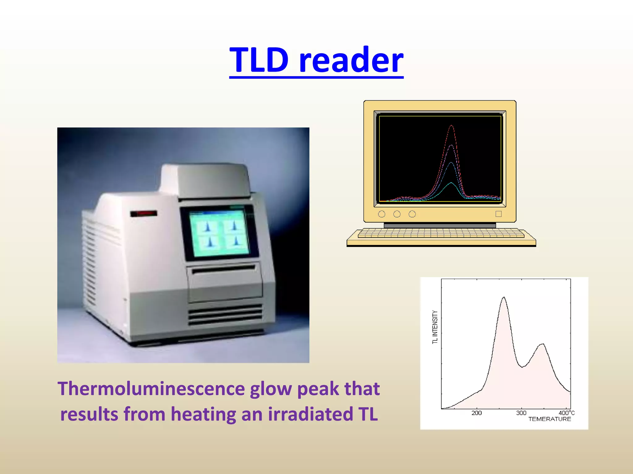 TLD reader
Thermoluminescence glow peak that
results from heating an irradiated TL
 