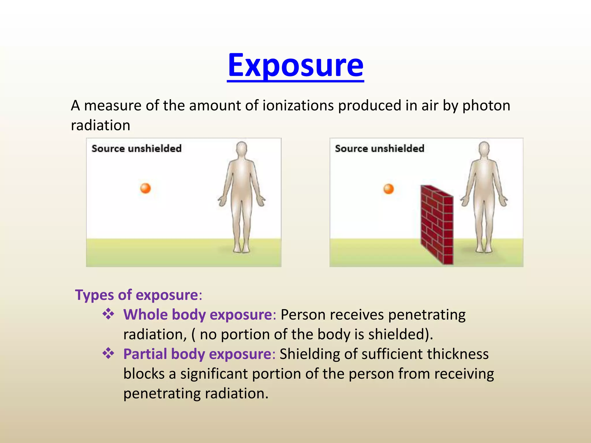 Exposure
Types of exposure:
 Whole body exposure: Person receives penetrating
radiation, ( no portion of the body is shielded).
 Partial body exposure: Shielding of sufficient thickness
blocks a significant portion of the person from receiving
penetrating radiation.
A measure of the amount of ionizations produced in air by photon
radiation
 