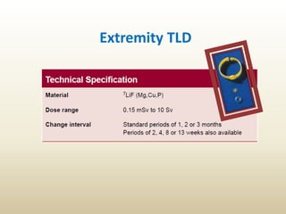 Extremity TLD
 