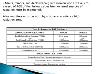 -Adults, minors, and declared pregnant women who are likely to
exceed of 10% of the below values from external sources of
radiation must be monitored.
-
Also, monitors must be worn by anyone who enters a high
radiation area.
 