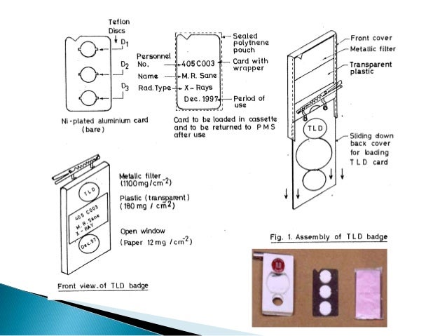 Thermoluminescent dosimeter
