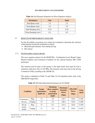 Driveability Form.pdf Tldd 0003-4 jaw-a07-0006 pile driveability analysis-rev a1 | PDF