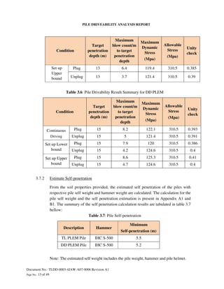 Driveability Form.pdf Tldd 0003-4 jaw-a07-0006 pile driveability analysis-rev a1 | PDF