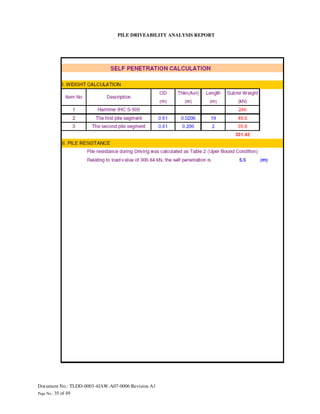 Driveability Form.pdf Tldd 0003-4 jaw-a07-0006 pile driveability analysis-rev a1 | PDF