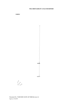 Driveability Form.pdf Tldd 0003-4 jaw-a07-0006 pile driveability analysis-rev a1 | PDF
