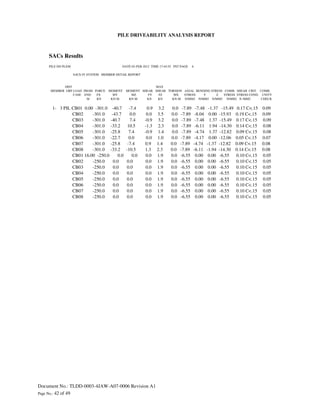 Driveability Form.pdf Tldd 0003-4 jaw-a07-0006 pile driveability analysis-rev a1 | PDF