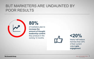 8
80%
of marketers plan to
increase the
amount of thought
leadership content
they produce in the
coming 12 months
<20%
Nearly half believe
that less than 20%
of their current
output gets
engagement
BUT MARKETERS ARE UNDAUNTED BY
POOR RESULTS
8
 