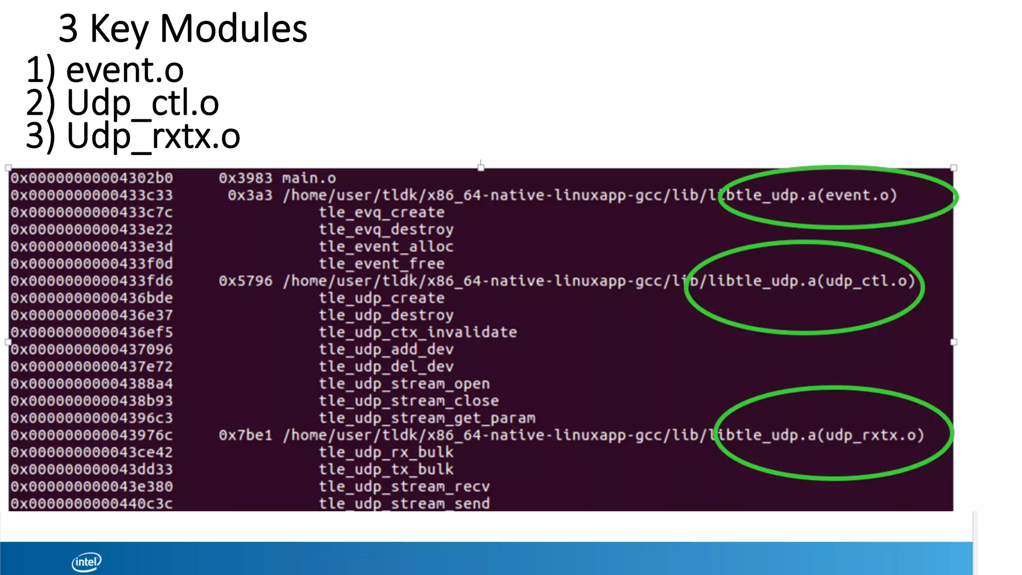 3 Key Modules

1) event.o
2) Udp_ctl.o
3) Udp_rxtx.o
 