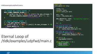 Eternal Loop of
/tldk/examples/udpfwd/main.c
 