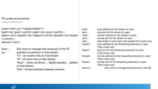 FE config record format:
------------------------
lcore=<uint>,op=<"rx|tx|echo|fwd">,
laddr=<ip>,lport=<uint16>,raddr=<ip>,rport=<uint16>,
[txlen=<uint>,fwladdr=<ip>,fwlport=<uint16>,fwraddr=<ip>,fwrport
=<uint16>,
belcore=<uint>]
lcore - EAL lcore to manage that stream(s) in the FE.
op - operation to perform on that stream:
"rx" - do receive only on that stream.
"tx" - do send only on that stream.
"echo" - mimic recvfrom(..., &addr);sendto(..., &addr);
on that stream.
"fwd" - forward packets between streams.
laddr - local address for the stream to open.
lport - local port for the stream to open.
raddr - remote address for the stream to open.
rport - remote port for the stream to open.
txlen - data length to send with each packet ("tx" mode only).
fwladdr - local address for the forwarding stream(s) to open
("fwd mode only).
fwlport - local port for the forwarding stream(s) to open
("fwd mode only).
fwraddr - remote address for the forwarding stream(s) to open
("fwd mode only).
fwrport - remote port for the forwarding stream(s) to open
("fwd mode only).
belcore - EAL lcore to manage that stream(s) in the BE.
	
 