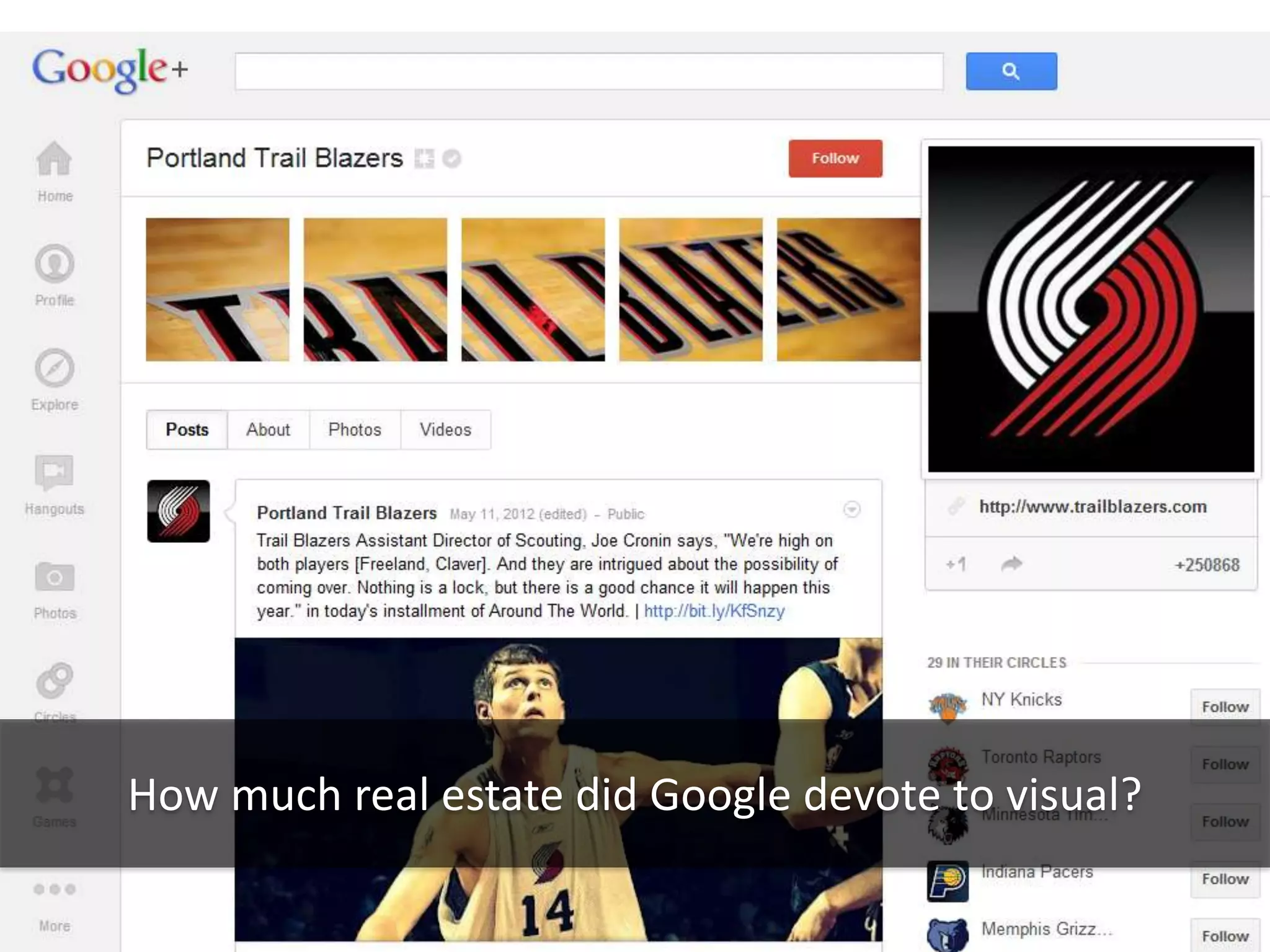 How much real estate did Google devote to visual?
 