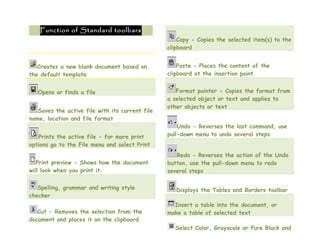 Function of Standard toolbars
Creates a new blank document based on
the default template
Opens or finds a file
Saves the active file with its current file
name, location and file format
Prints the active file - for more print
options go to the File menu and select Print
Print preview - Shows how the document
will look when you print it.
Spelling, grammar and writing style
checker
Cut - Removes the selection from the
document and places it on the clipboard
Copy - Copies the selected item(s) to the
clipboard
Paste - Places the content of the
clipboard at the insertion point.
Format painter - Copies the format from
a selected object or text and applies to
other objects or text
Undo - Reverses the last command, use
pull-down menu to undo several steps
Redo - Reverses the action of the Undo
button, use the pull-down menu to redo
several steps
Displays the Tables and Borders toolbar
Insert a table into the document, or
make a table of selected text
Select Color, Grayscale or Pure Black and
 