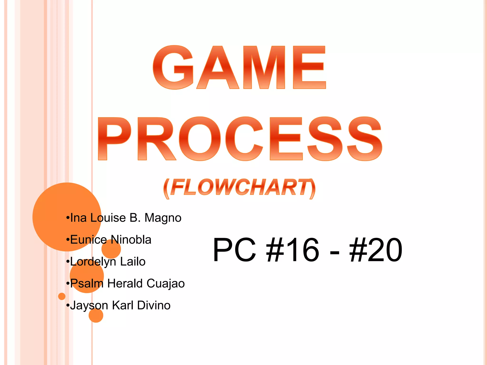 Game Process (Flowchart) PPT