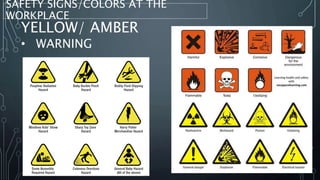 Occupational Health and Safety | PPTX
